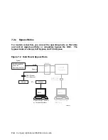 Предварительный просмотр 252 страницы Compaq AlphaServer ES40 Service Manual