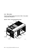 Предварительный просмотр 286 страницы Compaq AlphaServer ES40 Service Manual