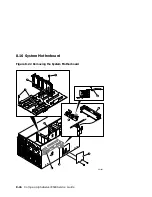 Предварительный просмотр 326 страницы Compaq AlphaServer ES40 Service Manual