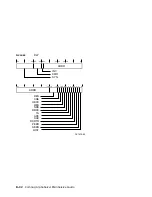 Предварительный просмотр 390 страницы Compaq AlphaServer ES40 Service Manual