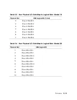 Preview for 179 page of Compaq AlphaServer ES45 1B Owner'S Manual