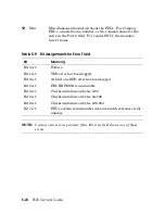 Preview for 184 page of Compaq AlphaServer ES45 1B Owner'S Manual