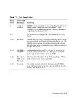 Preview for 281 page of Compaq AlphaServer ES45 1B Owner'S Manual