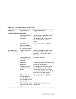 Preview for 183 page of Compaq AlphaServer G160 User Manual