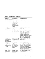 Preview for 185 page of Compaq AlphaServer G160 User Manual