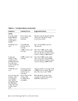 Preview for 186 page of Compaq AlphaServer G160 User Manual