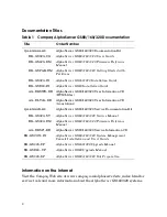 Preview for 10 page of Compaq AlphaServer GS160 Installation Manual