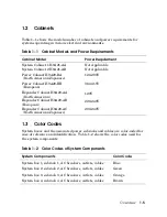 Preview for 15 page of Compaq AlphaServer GS160 Installation Manual