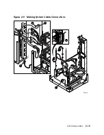 Preview for 35 page of Compaq AlphaServer GS160 Installation Manual