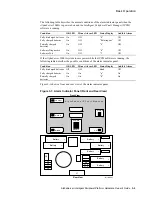 Предварительный просмотр 35 страницы Compaq AlphaServer IP Platform Owner'S Manual