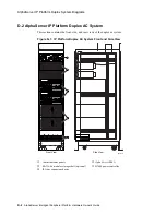 Предварительный просмотр 60 страницы Compaq AlphaServer IP Platform Owner'S Manual