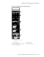 Предварительный просмотр 61 страницы Compaq AlphaServer IP Platform Owner'S Manual