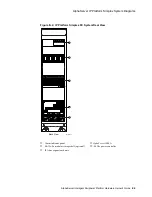 Предварительный просмотр 69 страницы Compaq AlphaServer IP Platform Owner'S Manual