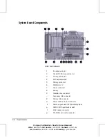 Preview for 8 page of Compaq AP250 - Deskpro Workstation - 128 MB RAM Hardware Reference Manual