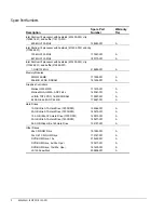 Предварительный просмотр 2 страницы Compaq AP250 - Deskpro Workstation - 128 MB RAM Maintenance And Service Manual