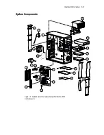 Предварительный просмотр 21 страницы Compaq AP250 - Deskpro Workstation - 128 MB RAM Maintenance And Service Manual