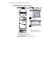 Предварительный просмотр 145 страницы Compaq AP250 - Deskpro Workstation - 128 MB RAM Maintenance And Service Manual