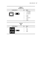 Предварительный просмотр 177 страницы Compaq AP250 - Deskpro Workstation - 128 MB RAM Maintenance And Service Manual