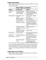 Preview for 95 page of Compaq Armada 1500 User Manual