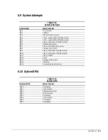 Preview for 116 page of Compaq Armada 1500C series Service Manual