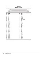 Preview for 123 page of Compaq Armada 1500C series Service Manual