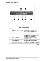 Preview for 18 page of Compaq Armada 4200 Reference Manual