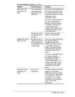 Preview for 125 page of Compaq Armada 4200 Reference Manual