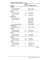 Preview for 145 page of Compaq Armada 4200 Reference Manual