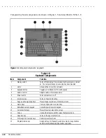 Предварительный просмотр 23 страницы Compaq Armada 7800 6266 T 5000 D 0 1 Maintenance And Service Manual