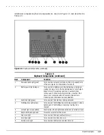 Предварительный просмотр 24 страницы Compaq Armada 7800 6266 T 5000 D 0 1 Maintenance And Service Manual