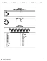 Предварительный просмотр 167 страницы Compaq Armada 7800 6266 T 5000 D 0 1 Maintenance And Service Manual