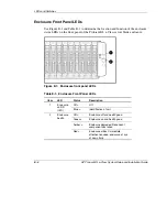 Preview for 125 page of Compaq BL10e - HP ProLiant - 512 MB RAM Setup And Installation Manual