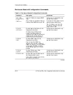 Preview for 89 page of Compaq BL10e - HP ProLiant - 512 MB RAM User Manual