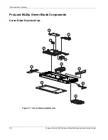 Предварительный просмотр 10 страницы Compaq BL20p - ProLiant - G2 Maintenance And Service Manual