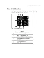 Preview for 19 page of Compaq CL380 - ProLiant - 256 MB RAM User Manual