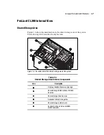 Preview for 21 page of Compaq CL380 - ProLiant - 256 MB RAM User Manual