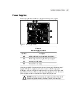 Preview for 90 page of Compaq CL380 - ProLiant - 256 MB RAM User Manual