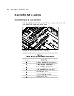 Preview for 163 page of Compaq CL380 - ProLiant - 256 MB RAM User Manual