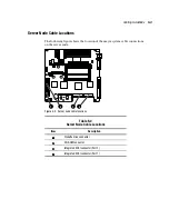 Preview for 164 page of Compaq CL380 - ProLiant - 256 MB RAM User Manual