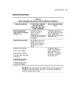 Preview for 168 page of Compaq CL380 - ProLiant - 256 MB RAM User Manual