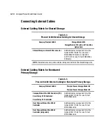 Preview for 171 page of Compaq CL380 - ProLiant - 256 MB RAM User Manual