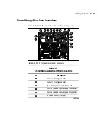 Preview for 174 page of Compaq CL380 - ProLiant - 256 MB RAM User Manual