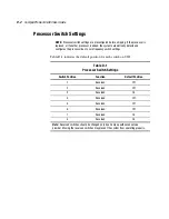 Preview for 196 page of Compaq CL380 - ProLiant - 256 MB RAM User Manual