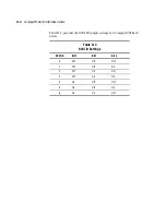 Preview for 198 page of Compaq CL380 - ProLiant - 256 MB RAM User Manual