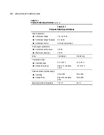 Preview for 200 page of Compaq CL380 - ProLiant - 256 MB RAM User Manual