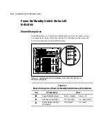 Preview for 216 page of Compaq CL380 - ProLiant - 256 MB RAM User Manual