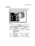 Preview for 217 page of Compaq CL380 - ProLiant - 256 MB RAM User Manual