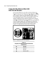 Preview for 220 page of Compaq CL380 - ProLiant - 256 MB RAM User Manual