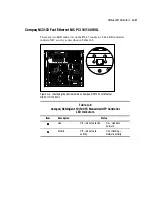 Preview for 223 page of Compaq CL380 - ProLiant - 256 MB RAM User Manual