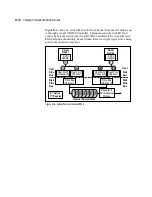 Preview for 233 page of Compaq CL380 - ProLiant - 256 MB RAM User Manual